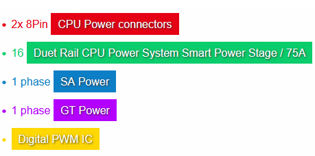 MSI Intel Motherboard